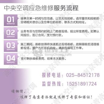 ����յ�Ӧ��ά�޷�������